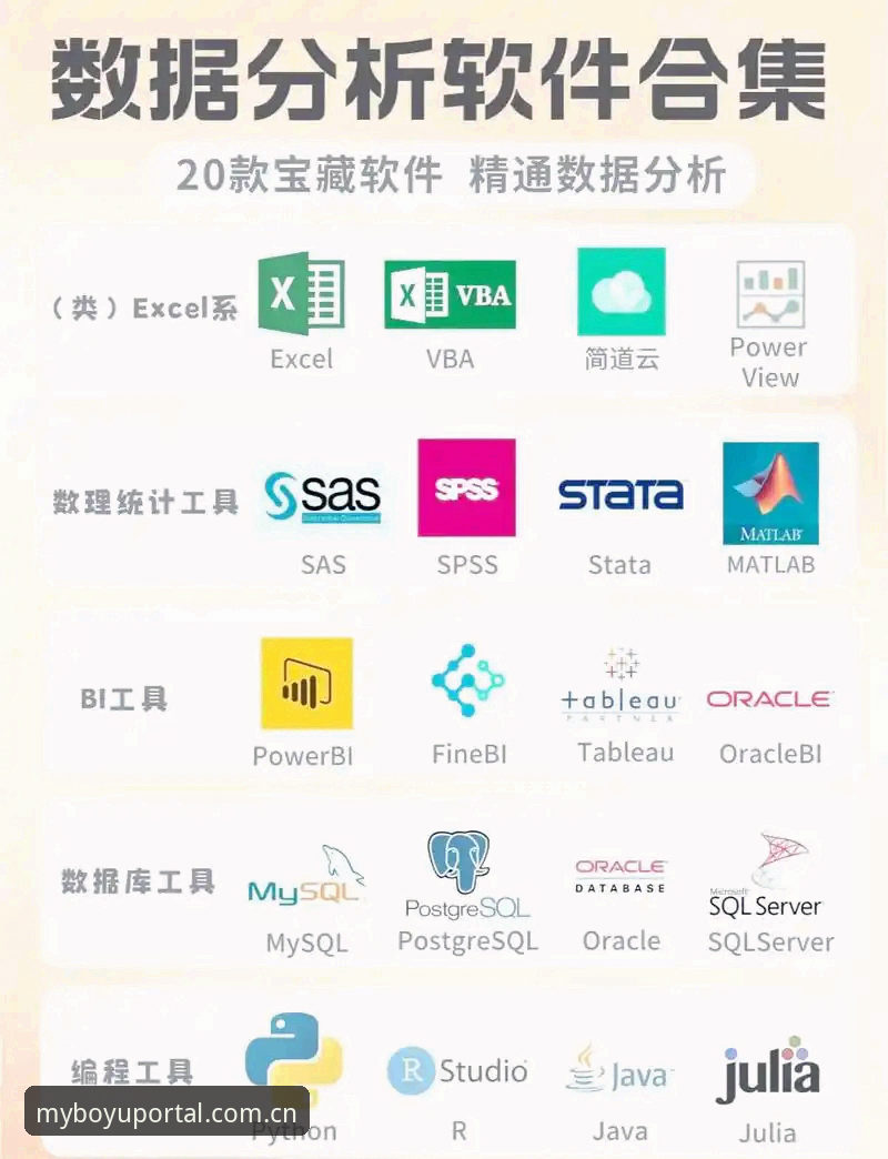 博鱼数据分析工具实用评测：从赛场节奏到投注决策的关键抓手