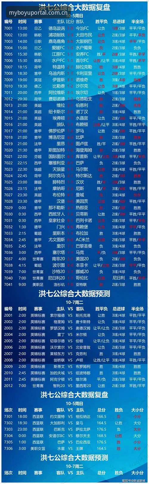 博鱼体育官网新手使用指南：从比分实时推送到数据分析的完整攻略